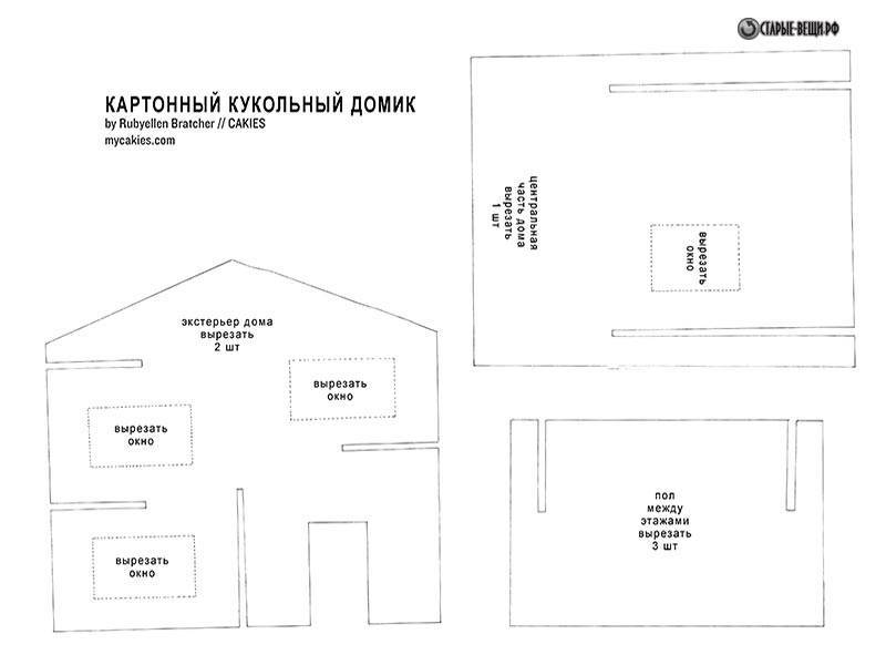 Использование фанеры в строительстве и при создании мебели