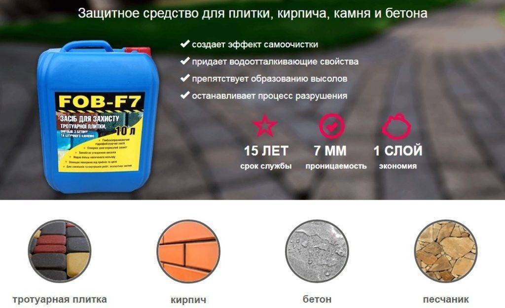 Гидрофобное покрытие. что это такое и зачем нужно?