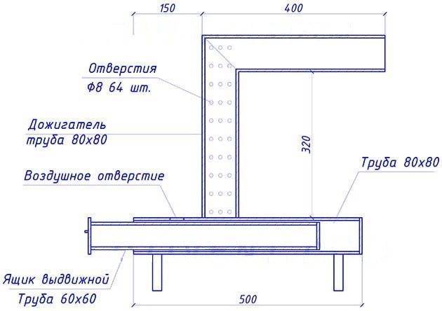 Печь на отработанном масле своими руками: устройство, принципы работы, чертежи