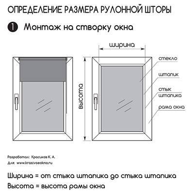 Как выбрать рулонные шторы?