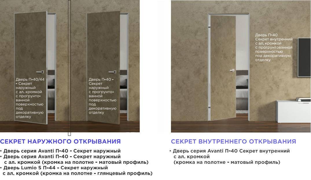 Межкомнатные скрытые двери под покраску