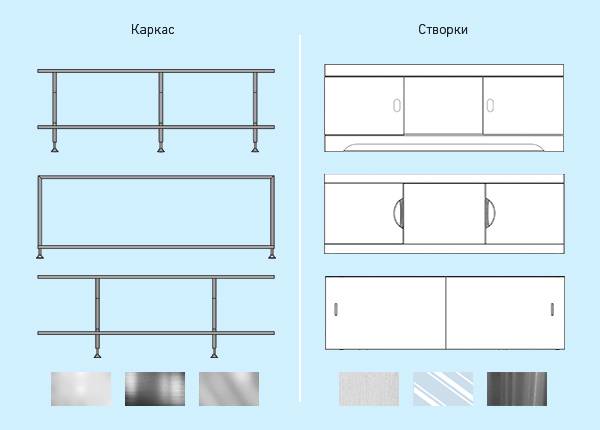 Экран под ванную своими руками - сделай сам - медиаплатформа миртесен