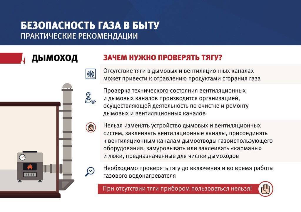 Как выполнить замену газового котла на новый