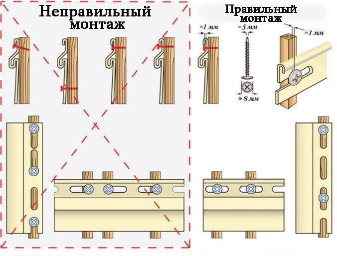 Как обшить дом сайдингом своими руками