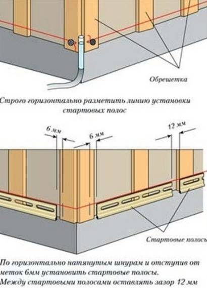 Монтаж сайдинга своими руками - пошаговая инструкция!