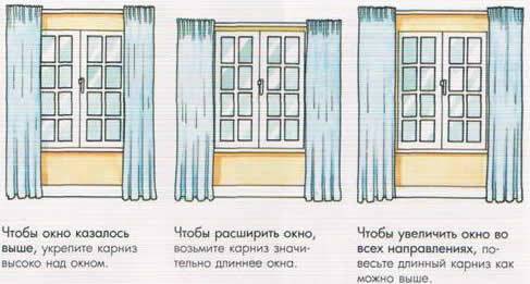 Как выбрать карниз: плюсы и минусы, виды и размеры