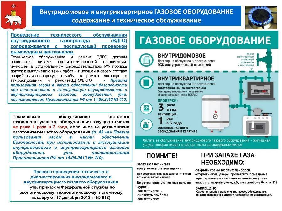 Замена газового котла в частном доме: как поменять котел напольный на настенный, демонтаж, нужен ли проект при замене газового котла