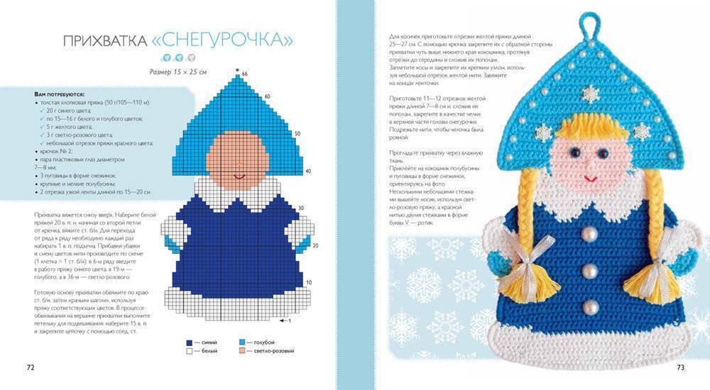 Костюм снегурочки своими руками: выкройки для взрослых и детей (фото)