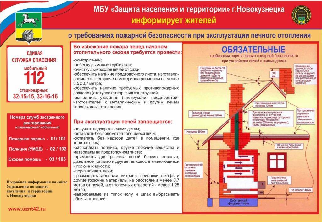 Замена газового котла в 2019: правила, документы, штраф